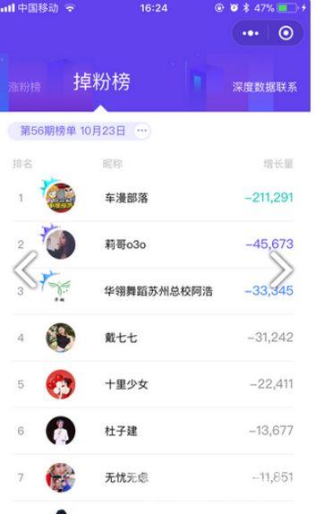 娱乐吃瓜酱账号分析,娱乐吃瓜酱账号深度解析